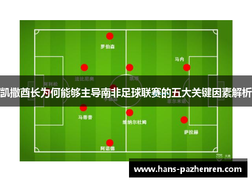 凯撒酋长为何能够主导南非足球联赛的五大关键因素解析