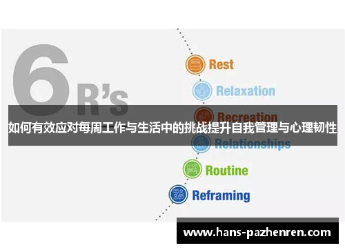 如何有效应对每周工作与生活中的挑战提升自我管理与心理韧性