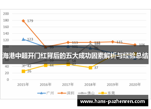 海港中超开门红背后的五大成功因素解析与经验总结