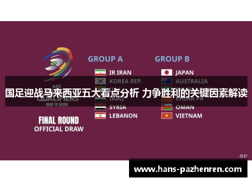 国足迎战马来西亚五大看点分析 力争胜利的关键因素解读