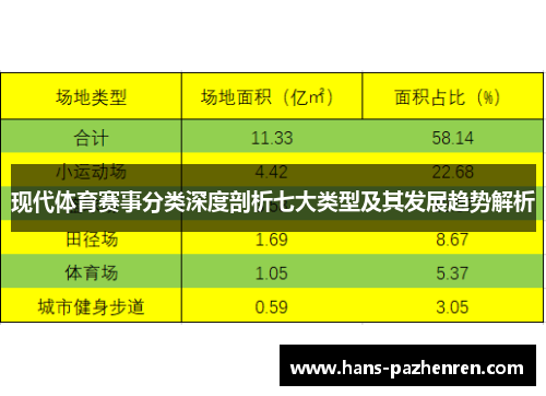 现代体育赛事分类深度剖析七大类型及其发展趋势解析