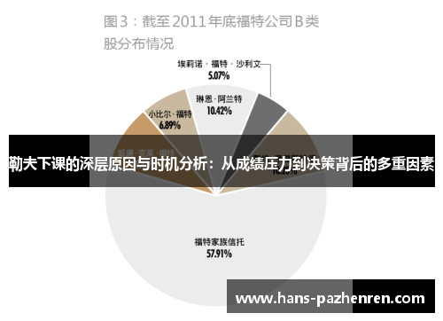 勒夫下课的深层原因与时机分析：从成绩压力到决策背后的多重因素