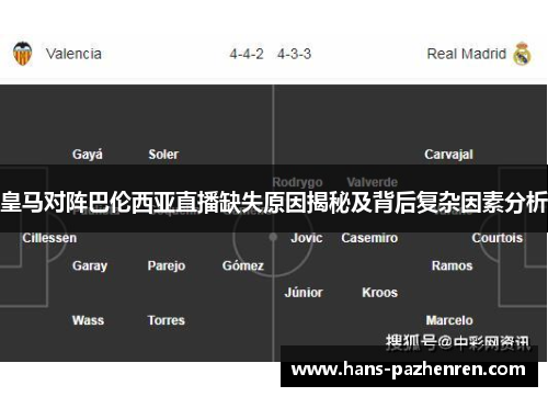 皇马对阵巴伦西亚直播缺失原因揭秘及背后复杂因素分析