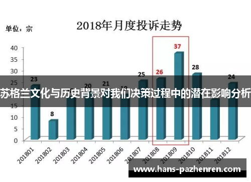 苏格兰文化与历史背景对我们决策过程中的潜在影响分析