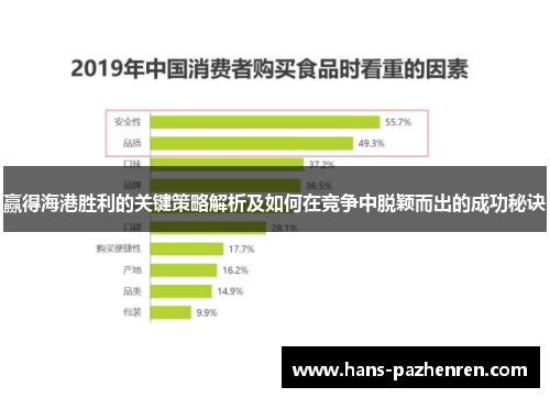 赢得海港胜利的关键策略解析及如何在竞争中脱颖而出的成功秘诀