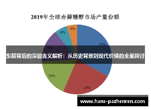 东超背后的深层含义解析:从历史背景到现代价值的全面探讨 东超背后的深层含义解析:从历史背景到现代价值的全面探讨