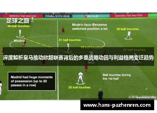 深度解析皇马推动欧超联赛背后的多重战略动因与利益格局变迁趋势