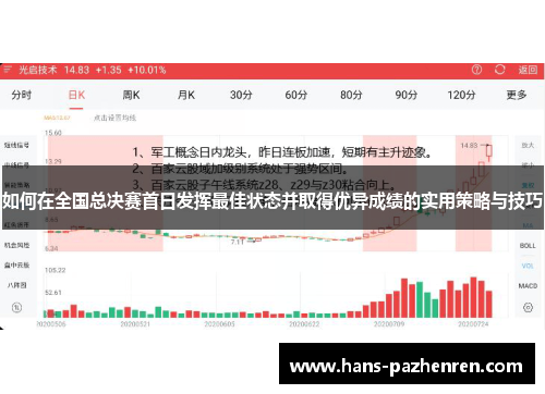 如何在全国总决赛首日发挥最佳状态并取得优异成绩的实用策略与技巧 如何在全国总决赛首日发挥最佳状态并取得优异成绩的实用策略与技巧