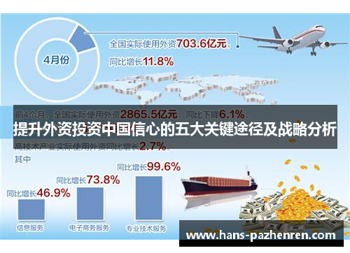 提升外资投资中国信心的五大关键途径及战略分析 提升外资投资中国信心的五大关键途径及战略分析
