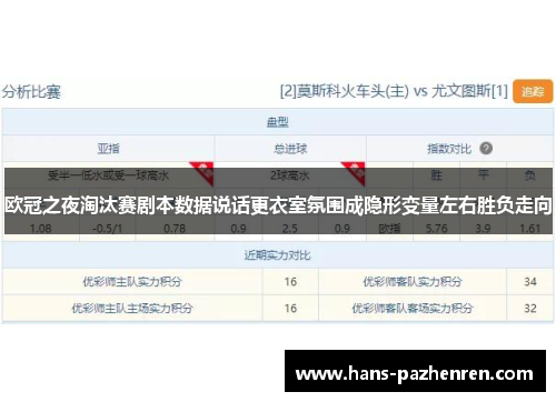 欧冠之夜淘汰赛剧本数据说话更衣室氛围成隐形变量左右胜负走向